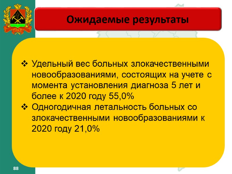 88 88 Ожидаемые результаты – Удельный вес больных злокачественными новообразованиями, состоящих на учете 88 88 Ожидаемые результаты – Удельный вес больных злокачественными новообразованиями, состоящих на учете